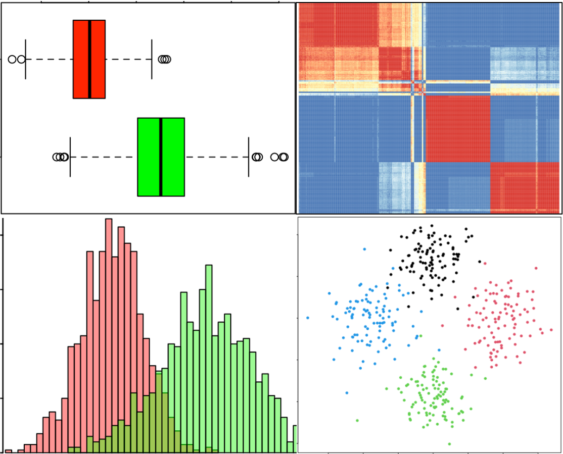 March 2024 Introduction To Data Analysis In R BAIome   DataAnalysisR Behnam 